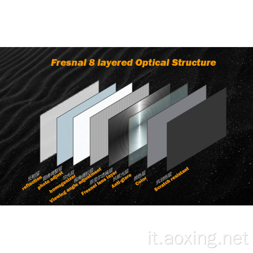 Schermata di proiezione Black Diamond Fresnel